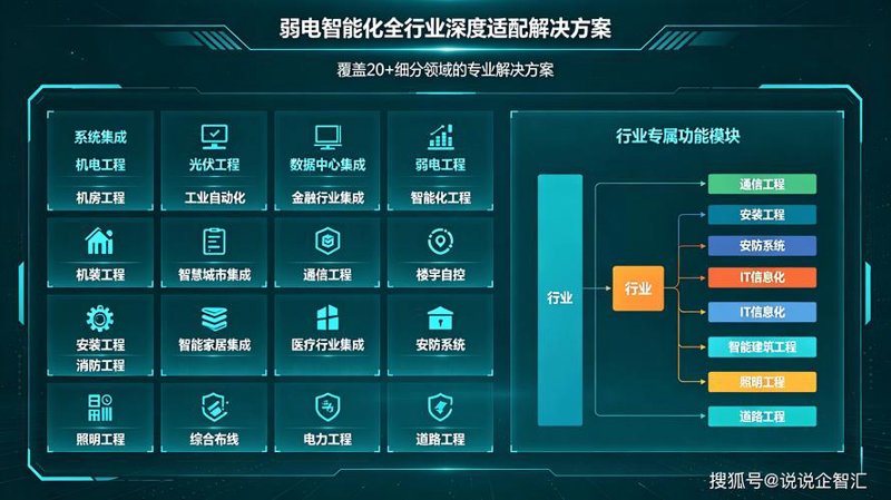 CRM系统的升级与应用：企业在数字化转型中的重要角色